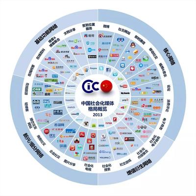 政企傳媒網(wǎng)CGEmedia 專業(yè)塑造政企傳播新范式，打造可信賴的品牌管理力量