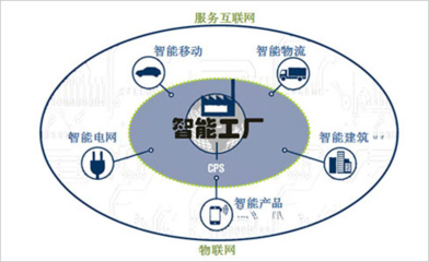 德國外經(jīng)貿(mào)部考察世界頂級光纖熔接機(jī)品牌韓國易諾儀器_技術(shù)觀察_企業(yè)應(yīng)用_中國IDC圈